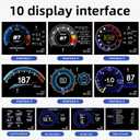 wiiyii obd2 Gauge Display Heads up Display for Cars Car HUD Head Up Display P6, OBD+GPS Smart Gauge, obd2 Speedometer with Speed,RMP,Water Temperature,Overspeed Alarm,Works Great for Most Cars