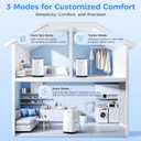 80 Pints Dehumidifier for Basement up to 5,000 Sq. Ft, Smart App Control & Intelligent Humidistat, 50 Pint (2023 DOE Standard) with Drain Hose, Ultra Quiet & Energy Efficient for Home, Garage