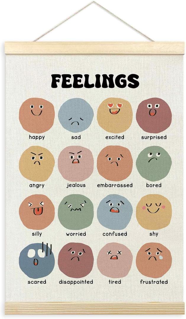 TLESKE Boho Classroom Feelings Emotions Chart Poster Hanger Frame for Toddlers Kids, Homeschool Hanging Wall Art Room Decor for Nursery Playroom, Preschool Prek Learning Educational Poster, 16x24 (24L" x 16W")