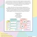 The Neurodivergent Friendly Workbook of DBT Skills