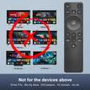 for VIZIO-Soundbar-Remote, Replacement for VIZIO 5.1/2.1 Home Theater Sound Barfor M/V/P Series Home Audio Sound System