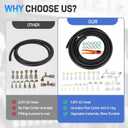 27PCS 9.8ft Air Conditioning Hose and Fitting Kit with pipe cutter