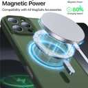 Faiono Magnetic for iPhone 16 Pro Max Case [Full Camera Protection][Military-Grade Protection][Compatible with MagSafe] Shockproof Protective Slim Phone Case for iPhone 16 Pro Max, Forest Green