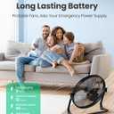 18" Portable Battery Operated Floor Fan, Hi-Velocity Rechargeable Cordless Fan, USB Phone Charge, 12-60H Runtime, Quiet, Wireless, Hi-Airflow, For Camping Home Gym Patio Outdoor Summer Gazebo