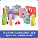 hand2mind Numberblocks Heroes with Zeroes MathLink Cubes Activity Set, Preschool Learning Activities, Math Manipulatives Kindergarten, Counting Blocks, Number Linking Cubes, Kids Educational Toys