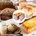 2 PCS Pullman Loaf Pan With Lid, 2.2 LB/1 LB Sandwich Bread Loaf Pan, Non-Stick Bread Loaf Baking Pan With Lid, for Baking Bread, Sandwiches and Toast