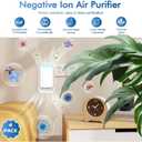 Plug In Air Ionizers - Negative Ion Technology Air Purifier - Quiet Operation Air Freshener for Home, Bedroom, Office, Garage Room - Portable Air Purifiers Odor,Pets Smell - Air Cleaner White (4 Pack