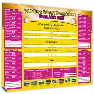 YOFANUP Women's Rugby 2025 Schedule Poster, Tournament Bracket Poster for World Cup, A1 Size Rugby Championship Matches Fixtures, Great Gifts for Soccer Fans - Family, Friends, Children, Set of 4 YOFANUP Women's Rugby 2025 Schedule Poster, Tournament Bracket Poster for World Cup, A1 Size Rugby Championship Matches Fixtures, Great Gifts for Soccer Fans - Family, Friends, Children, Set of 4