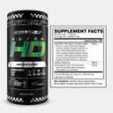 Cellucor SuperHD Fat Burning & Weight Loss Supplement, 60 Capsules (EXP 01/31/27)