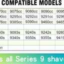 92B Series 9 Electric Shaver Replacement Head Compatible with All Braun Series 9 Electric Razors Replacement Heads,Compatible with 9477cc,9330s,9465cc,9460cc,9419s,9390cc,9385cc