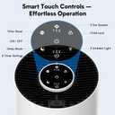 Upgraded Air Purifiers for Bedroom & Home with H14 True HEPA Filter, Covers Up to 1280ft, 360 Air Intake, Quiet Pet Air Purifier, Fragrance & Timer,Removes Smoke, Pet Dander & Pollen,White