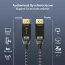 DP1.4 Fiber Optic Cable 10m(32.8ft), Ultra High Speed 32.4Gbps DisplayPort Cable 8K@60Hz 4K@144Hz 2K @165Hz Slim Braided Cable