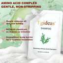 Tgideas Rosemary Amino Acid Shampoo, Hair Growth Shampoo for Thinning Hair Women and Men Hair Loss, Zinc PCA Thicken & Strengthen Scalp with Hydrolyzed Silk 8.45 fl.oz - 2 Packs
