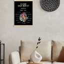 Foritho Floral Brain Mental Health Poster Wall Art Framed, Change Your Mindset and Life Canvas Prints Wall Decor for Therapy School Counselor Psychologist Calming Office, 12x16 Inch