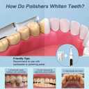 Tooth Polisher,Rechargeable Tooth Whitening Kit for Teeth Cleaning and Whitening, with 8 Brush Heads, LED Light, 5 Speed Modes Dental Polisher Personal Dental Care Kit for Home Use and Travel