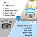 60/40 Tin Lead Solder Wire with Rosin core for Electrical Soldering 0.031 inch(0.8mm-50g)