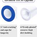 Cryspool 09028 Filter Compatible with CC100, Clean & Clear CCRP100, R173215, Predator-100, Posi-Clear PXCRP 100, PAP100, C-9410,FC-0686, 100 Sq. Ft Pool Filter Cartridge, 1 Pack