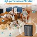 HPA100 Carbon Mixed Replacement Filter for HPA100 HRF-ARVP100 Series Air Purifi-er HPA100, HPA094, HPA101, HPA104, HPA105, HPA3100, HPA5100, 2 R Filter and 2 Activated Carbon Pre-Filter A, 2 Pack