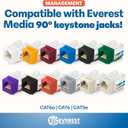 Everest easyJACK - 90 Angled Speed Termination Keystone Tool - Time Saver Network Punch Down Tool - To Be Used ONLY with Everest 90 Angled RJ45 Cat5e, Cat6a and Cat6 Keystone Jacks (B087N7QQD2)