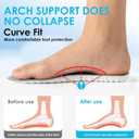 4D Cloud Steppers Insoles for Men and Women - Shock Absorption Inserts, Soft Anti-Fatigue, Relieve Foot Pain, Memory Foam Insoles for Shoes, Boots & Sneakers (Gray, Men: US 4-7/ Women: US 5-8.5)