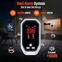 5-in-1 Indoor Air Quality Monitor, Plug-in Gas Concentration & Smoke Level Indicator with Temperature & Humidity Display, Rechargeable Backup Battery for Home Travel Use