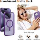 Magnetic for iPhone 15 Pro Max Case [Compatible with MagSafe]with 2X Screen Protector, Military-Grade Slim Shockproof Phone Cover Translucent Matte Anti-Fingerprint Anti-Scratch,6.7 inch,Purple