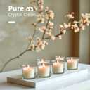 Tealight Candle Holder Set of 24,Votive Candle Holder,Clear Glass Candle Holders,Tea Light Holders Bulk for Wedding Birthday Party Dinner Home Decor