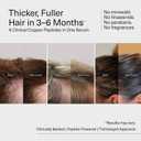 Bloom Clinically Proven Copper GHK-CU Peptide Hair Serum for Hair Growth - Multi Copper Peptides Non-Greasy & Lightweight for Thinning Hair - Promotes Fullness, Reduces Shedding - Made in USA