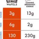 Rip Van Wafels Cookies & Cream Stroopwafels - Healthy Snacks - Non GMO Snack - Keto Friendly - Office Snacks - Low Sugar (3g) - Low Calorie Snack - 12 Pack