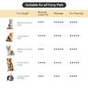 2 x Soft 3-in-1 Silisone Spray Brush, Upgraded for Shedding, Cleaning and Spa Massage, Hair Removal, Best Water Steam Brush for Indoor Long or Short Haired Cat and Dog (Purple)