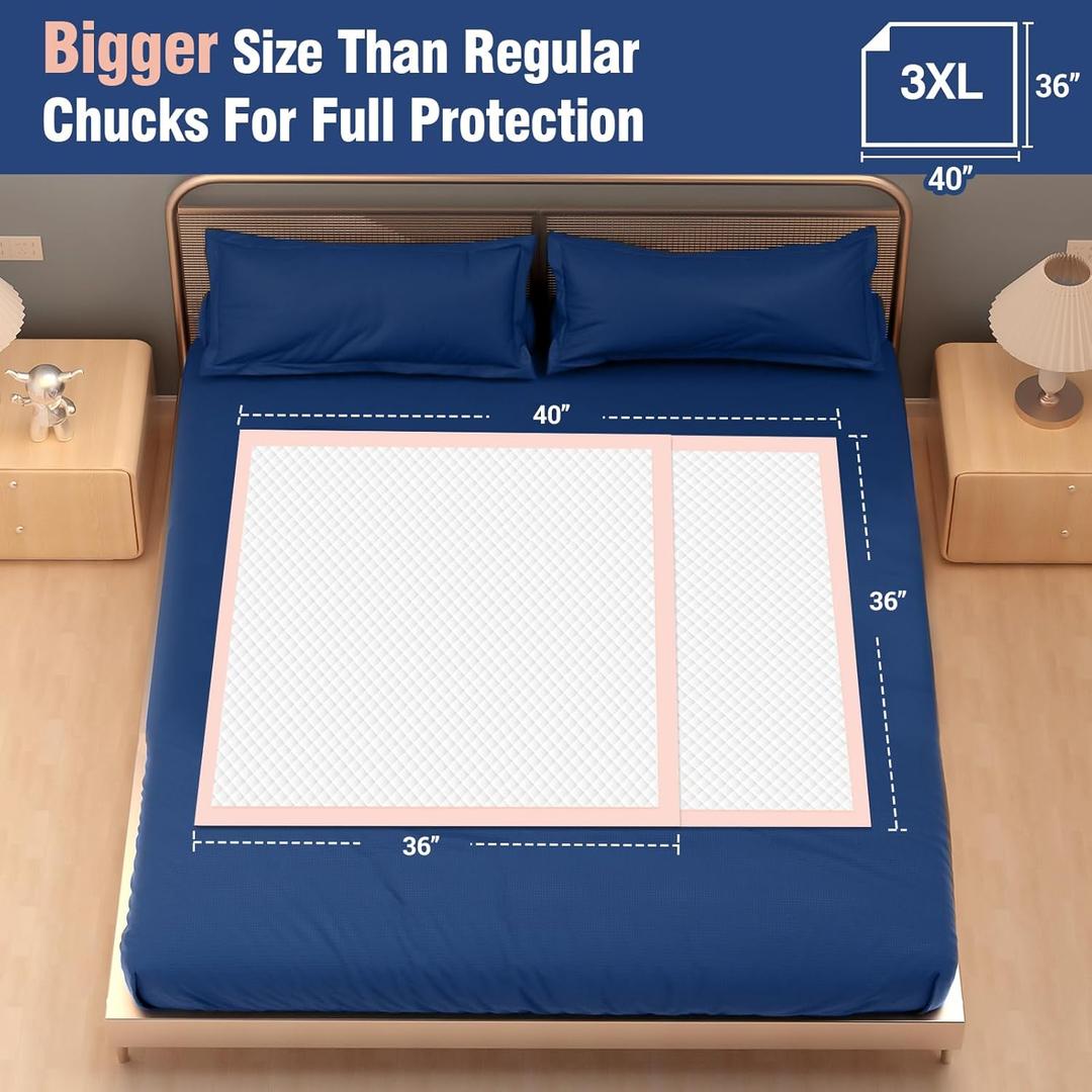 MKISS Extra Large Bed Pads 40" x 36"(45 Count), Disposable Super Absorbent Heavy Duty Incontinence Underpads, Thicken Chucks Pads for Adults, Children, Babies, Elderly and Pets