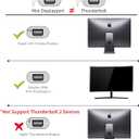 USB C to Mini DisplayPort, 6Ft 4K@60Hz Thunderbolt 3 to Mini Displayport Cable Compatible for iPhone 15/16/17 Series, M1-M4 MacBook Pro, Surface Book 2, Galaxy S21-S25, Steam Deck and Rog Ally