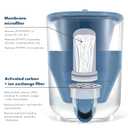 LifeStraw Home High-Capacity Water Filter Dispenser, 35-Cup, White, BPA-Free Designed for Everyday Protects Against Bacteria, parasites, microplastics, PFAS, Lead, and Improves Taste