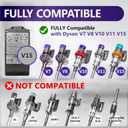 OTTWL Mini Motorized Brush Head Compatible with Dyson V7 V8 V10 V11 V15 Vacuum Cleaners - Pet Hair Removal Vacuum Attachment - Hair Screw Tool for Carpeted Stairs, Couch/Sofa Cushions, Car Carpet