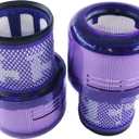V11 Filter Replacement for Dyson Cordless Vacuum V11 Animal Complete Extra Torque Drive, V15 V15s Detect, Compare to Part 970013-02, 2 Pack