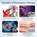 Shockwave Therapy Machine for Pain Relief, ESWT Shock Wave Therapy Device with 7 Massage Heads for Deep Tissue, Non-Invasive Pain-Free Muscle Relief for Back, Waist, Leg, Elbow, Neck, Shoulder and ED
