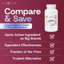GeriCare Regular Strength Acetaminophen Pain Relief Fever Reducer Tablets, Strength 325mg Tablet | Joint, Muscle, Arthritis, Back Pain Relief 1000 Count (Pack of 1)