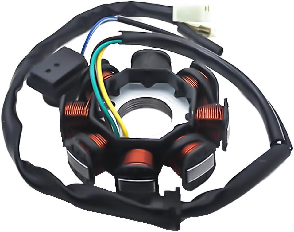 M150-1051200-8 Magneto Stator M150-1051200-88 pole Fits For Hammerhead Twister 150cc Go Kart GT GTS SS 150cc Dune Buggy Fits For Trailmaster 150 XRS XRX