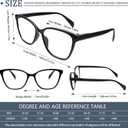 6 Pack Professional Reading Glasses,Lightweight Blue Light Blocking Readers for Men Women,Anti Eyestrain Spring Hinges