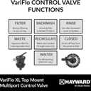 Hayward SP0714T Vari-Flo 7-Position Top-Mount Multiport Valve, 1.5-Inch Ports, for ProGrid & DE Pool Filters