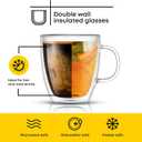 JoyJolt Savor Double Wall Insulated Glasses - Coffee Mugs (Set of 2) - 13.5-Ounces
