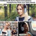 RORSOU C6 Active Noise Cancelling Headphones, Wireless Over Ear Bluetooth Headphones, 60H Playtime, Lightweight Folding Deep Bass Comfort Fit Ear Cups Headset with Mic for iPad,Travel, PC Home Silver