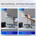 RENOGY REGO 3000W Pure Sine Wave Inverter with Transfer Switch & Bluetooth
Car Power Inverter 12V to 120V for Solar RV Truck Camping Home, 92% Conversion Efficiency, 6000W Peak Power, GFCI AC Outlet
