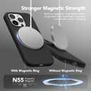 GONEZ Magnetic for iPhone 15 Pro Max Case, [Compatible with MagSafe] Anti-Scratch Microfiber Lining & Screen Protector, Shockproof Slim Phone Silicone Cover 6.7 inch, Black