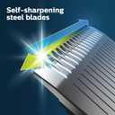 Philips Norelco Multigroom 5000 Series, All-in-One Trimmer and Hair Clipper, 18-Piece Men's Grooming Kit for Beard, Face, Hair, Body and Intimate Areas, No Blade Oil Needed, Model MG5910/49 (Black)