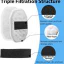 32 Pcs Cat Water Fountain Replacement Filters, 16 Pack Cat Fountain Filters with 16 Pack Sponges for 108oz/3.2L Stainless Steel Pet Water Dispenser Cat/Dog Pet Fountain Filter Replacement