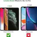 2 x NEW'C 3 Pack Designed for iPhone 11 Pro and iPhone X and iPhone XS Screen Protector,Enhanced Tempered Glass Protection, Case Friendly, Bubble Free Ultra Resistant (Transparent)