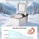 VEVOR 10 Quart 12 Volt Portable Mini Freezer Car Compressor Fridge Cooler
