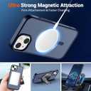 SUPFINE Magnetic for iPhone 14 Case & iPhone 13 Case with Screen Protector (Compatible with MagSafe)(Military Grade Drop Protection) Translucent Matte Shockproof Phone Cover,Dark Blue