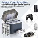 Philips Rechargeable AA Lithium Batteries with Charger 8 Pack - 1.5V 3000mWh High Capacity Li-ion Double A Batteries 1200 Cycles Fast Charging for Xbox/Blink/Solar Lights